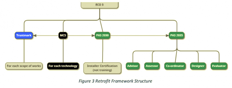 File:ECA retrofit.jpg