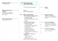 Thumbnail for version as of 10:37, 11 March 2025