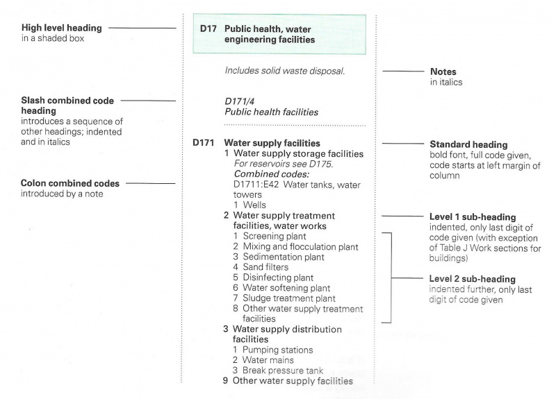 File:Cpic table a.jpg