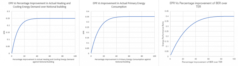 File:Ene1 methodology.PNG