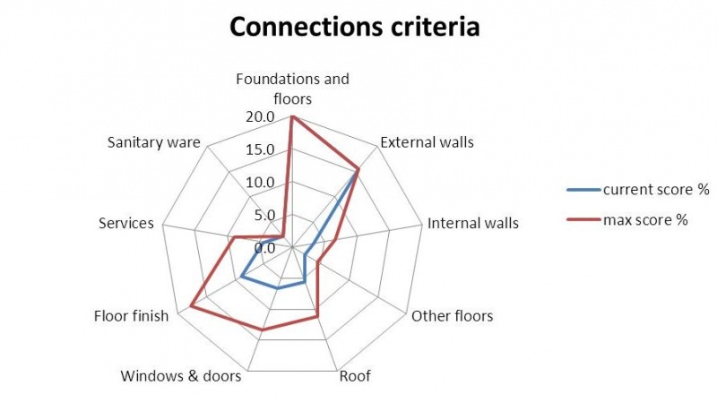 File:CS1Image1.jpg