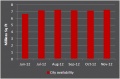 Thumbnail for version as of 13:04, 1 February 2013
