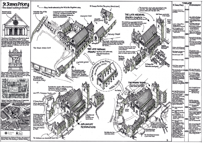 File:St James's Priory.png