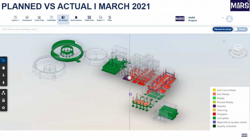 File:4d-bim-planned-vs-actual-2.jpg