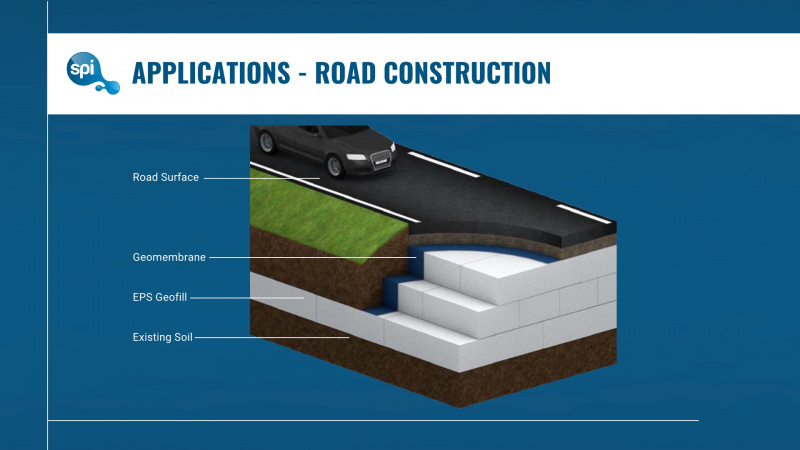 File:Geofill Road Construction.jpg