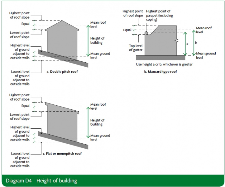 File:AD2 Diagram D4.jpg