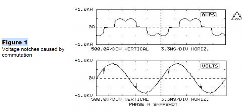 File:Notching.jpg