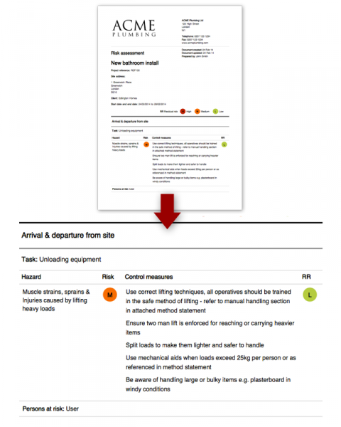 File:Construction-risk-assessment.png