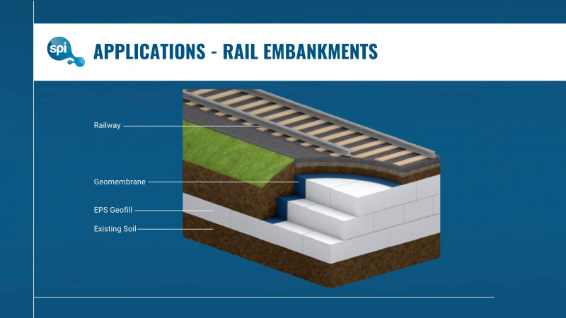 File:Geofill Rail Embankments.jpg