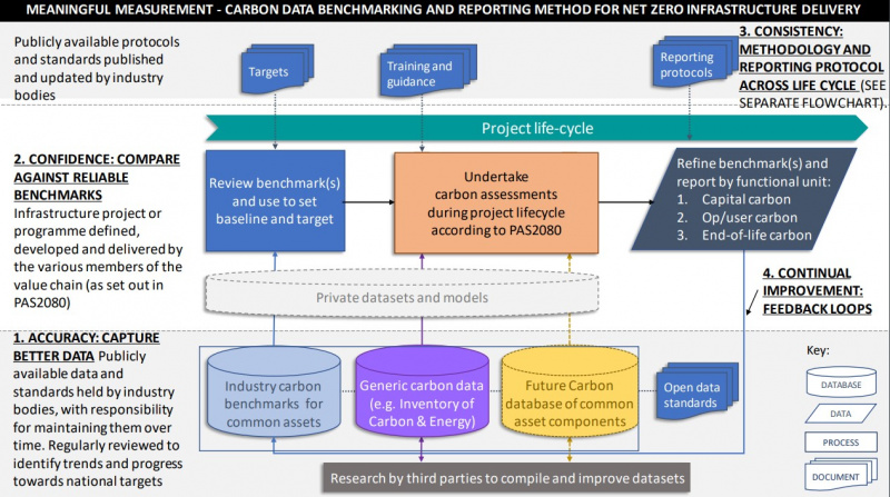 File:CarbonProjectFigure1JPG.jpg