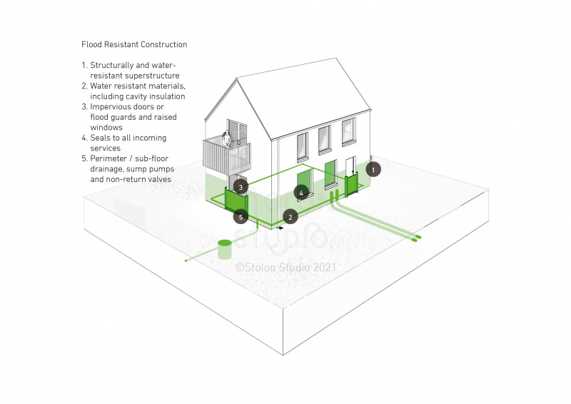 File:Flood Resistant Construction parts©StolonStudio.jpg
