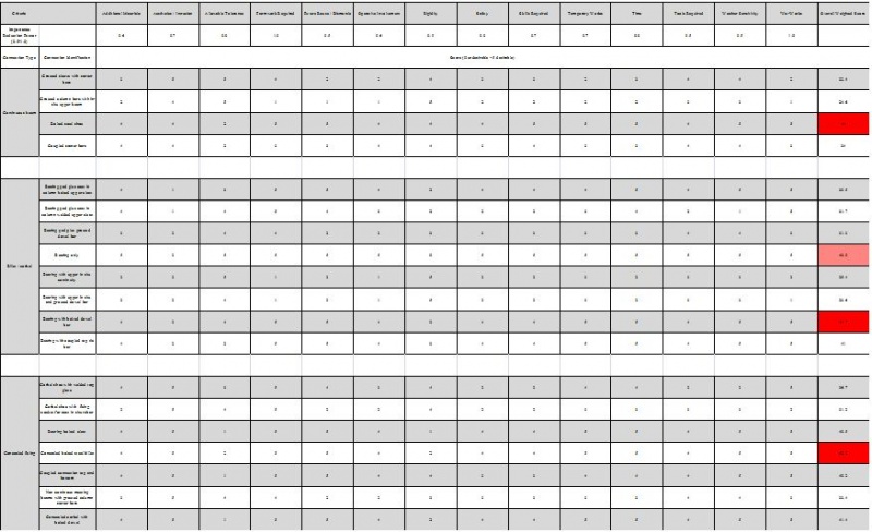 File:Table.jpg