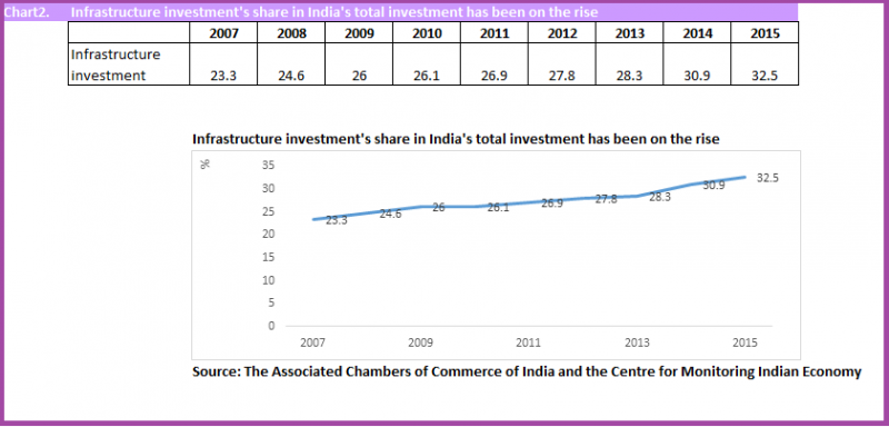 File:India3.png