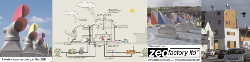 File:Cowls zedfactory.jpg