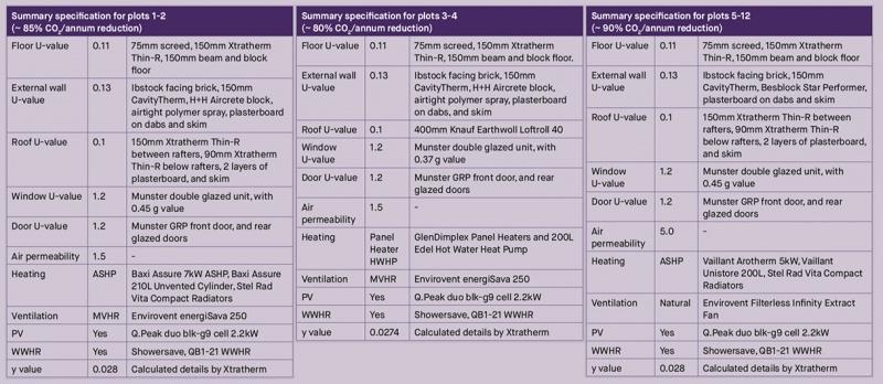 File:3 Plot 1-12.jpg