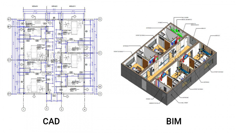 File:CAD-BIM.jpg
