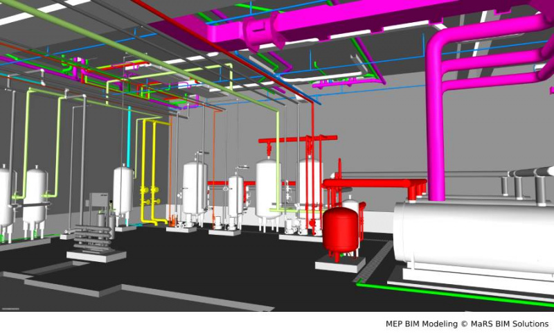 File:Mep-system-models.jpg