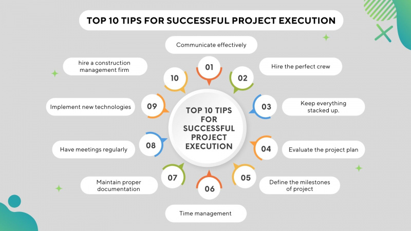 File:Top 10 Tips for Successful Project Execution.jpg