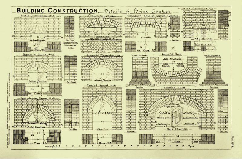 File:Mitchell Details of Brick Arches.jpg