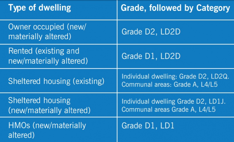 File:ECA fire table 1.jpg